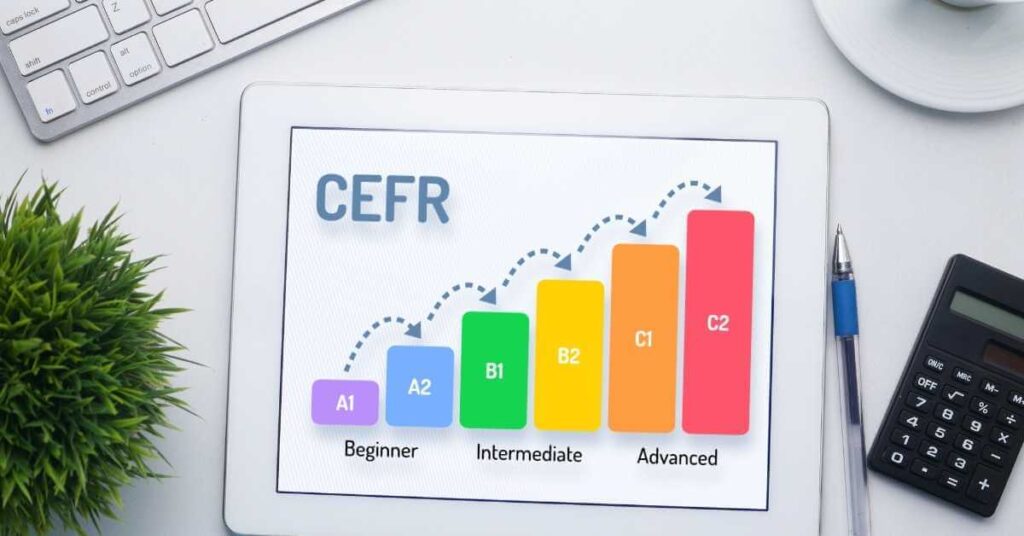CEFR Language Levels Explained
